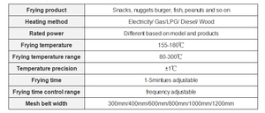 Friteuse profonde de type gaz électrique automatique commerciale chips de banane machine à frire le poulet friteuse continue de tarte à la citrouille à vendre - Product Image 3