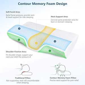 Ergonomic Contoured Memory Foam Bed <b>Pillow</b> Therapeutic <b>Cervical</b> <b>Neck</b> <b>Pillow</b> with Breathable Removable Cover Sky Blue - Product Image 3