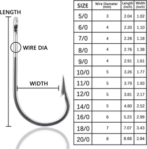 เบ็ดตกปลาเหล็กกล้าคาร์บอนสูงและเหล็กกล้าไร้สนิมแบบวงกลมสามทาง สำหรับตกปลาแบส ปลาเทราต์ ปลาคาร์พ ตกปลาในลำธารและแม่น้ำ ขนาดและสีตามสั่ง - Product Image 2
