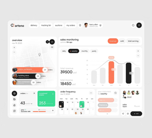 Top Drop-shipping Stores <b>Builders</b> Company - Product Image 5