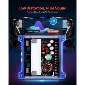 Amplificatore Audio per Auto a 4 Canali 12V - Stabile a 2 Ohm, Bridgeabile, Classe D, Gamma Completa, Potenza Massima 4 X 160W - Product Image 3