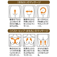 Crème de massage la plus vendue en gros pour femmes enceintes 2024, 130g, soin après accouchement, à base de plantes japonaises, acide hyaluronique, glycérine