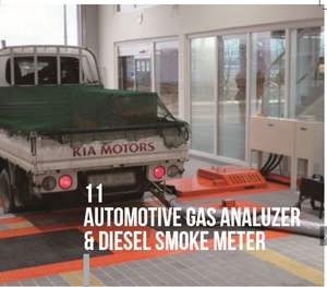 Medidor de Opacidad de Humo Diésel KOENG OP-201, Alta Precisión, Soporte ODM, 1 Año de Garantía, Hecho en Corea - Product Image 5