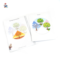Cahiers d'exercices et livrets scolaires personnalisés pour enfants, reliés par spirale