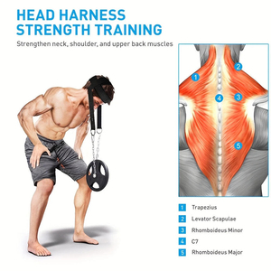 Neoprene head <b>harness</b> Custom design head protection Professional fitness headgear Lightweight head <b>harness</b> - Product Image 2