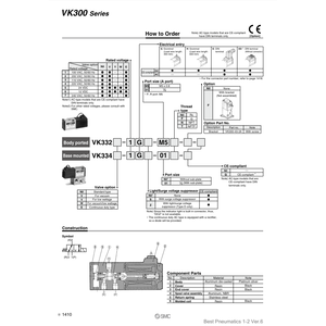 Série de vannes de commande d'électrovanne pneumatique SMC VK332-5DZ-01 - Product Image 1