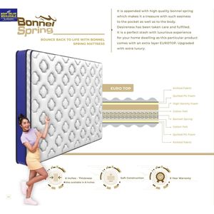 แผ่นรองที่นอนสปริงบอนเนล ขนาด 78x36x8 นิ้ว สำหรับที่นอนเดี่ยว ผลิตจากไมโครไฟเบอร์และลาเท็กซ์ ช่วยระบายความร้อน เหมาะสำหรับใช้ในบ้านและโรงแรม - Product Image 3