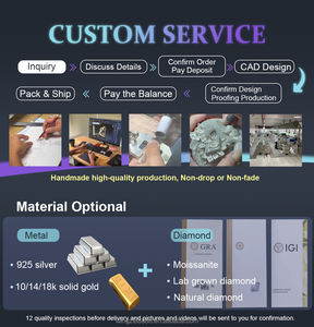 Colgante Personalizado S925 con Imagen 3D de Letra, Estilo Hip Hop, Totalmente Cubierto de Moissanita, Chapado en Oro de 10K, Certificado GRA - Product Image 5