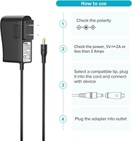Adaptateur secteur 10W 5V 2A avec cordon de charge et embouts multiples pour tablette, webcam, routeur, jouets, enregistreur, boîtier TV, hub USB, haut-parleur Bluetooth