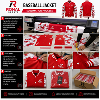 Veste de baseball personnalisée pour homme, broderie, style streetwear, patchs logo, veste varsity sur mesure