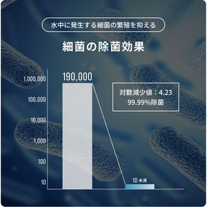 เครื่องเพิ่มความชื้น STEM 500H คุณภาพสูง ผลิตภัณฑ์ระดับพรีเมียมในหมวดเครื่องเพิ่มความชื้น - Product Image 4