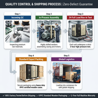 Compresseur d'air rotatif sans huile Ingersoll Rand E315I 315 kW 420 CV, puissance industrielle robuste