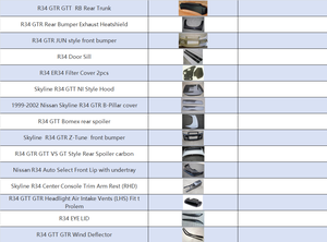 อะไหล่รถยนต์ JDM สำหรับ Nissan Skyline <span class=keywords><strong>GTR</strong></span> <span class=keywords><strong>R34</strong></span> กันชนหน้า สปอยเลอร์หน้า ช่องรับอากาศด้านข้าง แผ่นกันกระแทก สำหรับ <span class=keywords><strong>R34</strong></span> GT-R - Product Image 4