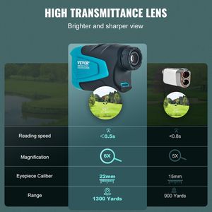 Telemetro Laser da Golf con Ingrandimento 6X, Misurazione della Distanza fino a 1300 Iarde, Accessorio per Caccia e Golf - Product Image 6