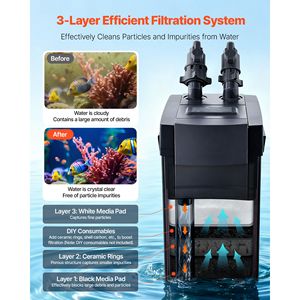 Filtro a Canister da 162.7GPH con Pompa Potente, Macchina per la Pulizia e la Circolazione dell'Acqua a 3 Stadi, Esterna per Acquario, Dimensioni XL, 12W, con Box di Alimentazione - Product Image 3