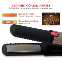 Mini lisseur et boucleur sans fil 2-en-1 en céramique PTC à chauffage rapide pour camping-car, hôtel, usage domestique - Marque privée OEM