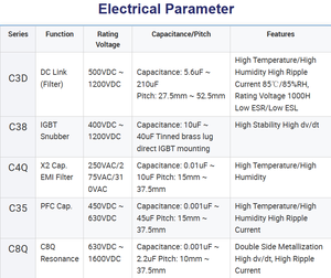 STC Brand C42155*310E50+++++P8 Film <b>Capacitor</b> 1.5uF 310V X2 EMI Suppression C42 Series Bulk Plastic Package Air <b>Capacitor</b> - Product Image 4