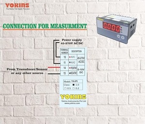 Compteur de processus numérique programmable YOKIns Y4-PI, entrée de signal 4-20mA DC, affichage LED 4 chiffres, montage sur panneau industriel 96x48mm - Product Image 2