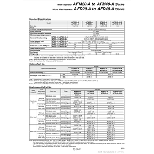 เครื่องแยกหมอกขนาดเล็ก AFD40-02-A ผลิตภัณฑ์ที่กรองอากาศนิวเมติก SMC - Product Image 3