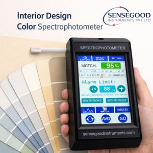 Colorímetro Portátil para Diseño de Interiores, Espectrofotómetro para Pintura de Paredes, Telas y Muebles, Profesional - Product Image 2