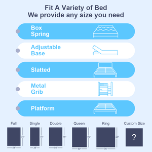 Hypo-alergis tidur kualitas tinggi Queen ukuran King vakum terkompresi saku pegas kasur <span class=keywords><strong>Bed</strong></span> digulung dalam kotak karton - Product Image 5