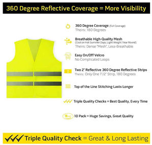 Gilet de sécurité avec poches, nouveau style 2026, en matériau de qualité supérieure, le plus vendu, prix de gros - Product Image 5