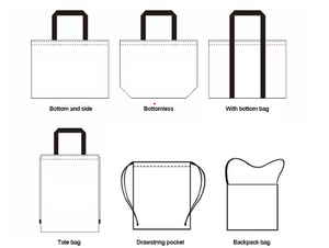High Quality Wholesale Canvas <b>Tote</b> <b>Bag</b> for Business Marketing Gift & Corporate Events Premium Shopping <b>Bag</b> for Brand Promotion - Product Image 4