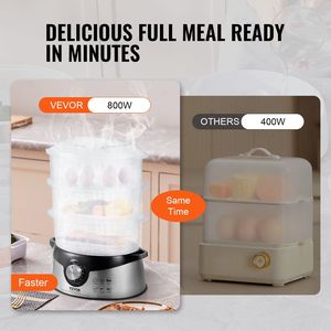 Vaporizador eléctrico para alimentos de 9.5Qt/9L, bandejas apilables de 3 niveles, temporizador de 60 minutos, función de apagado automático, protección contra ebullición en seco para alimentos - Product Image 3