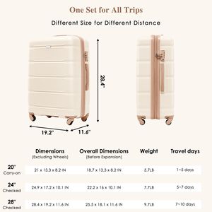 Set portabagagli USB da 20 pollici guscio rigido in stile Beige dorato certificato aereo con ruote Spinner portabicchieri 3 bagaglio a mano - Product Image 6