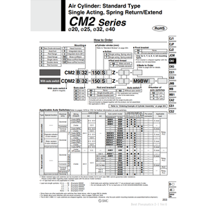 SMC Pneumatics <b>Air</b> <b>Cylinder</b> Model CM2L40-75SZ Pneumatic Parts - Product Image 2