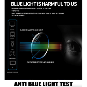 4 PK Unisex Mens rettangolari senza montatura luce blu che blocca occhiali da lettura - Product Image 3