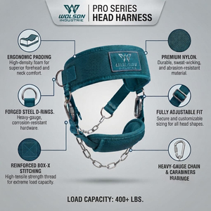 Harnais de tête premium Wilson Industry pour exercices du cou, design réglable en néoprène souple, chaîne en acier renforcée pour la musculation en salle de sport - Product Image 5