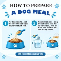 Supplément Alimentaire Premium pour Chiens et Chats : Arachides Grillées 150g, Riches en Protéines, Sans Céréales, Soutien Immunitaire et Digestif pour Tous