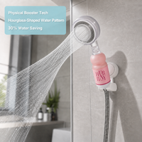 Filtre de douche parfumé intégré HURRAYFOUR Rose Sauvage pour revendeurs e-commerce, approvisionnement en produits pour distributeurs