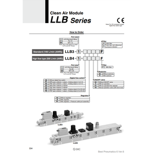 ชิ้นส่วนนิวเมติกส์โมดูลม LLB4-3-P5VSF อากาศสะอาด - Product Image 2