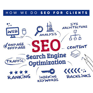 Xây dựng trích dẫn địa phương chuyên nghiệp và dọn dẹp | xây dựng thương hiệu, SEO & UI/UX chuyên gia thiết kế - Product Image 2