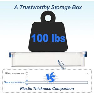 2 Contenitori di Plastica Trasparente da 5,5qt (2,7L) 23x33cm, Scatole Portatili per Progetti con Chiusura a Scatto, Organizzatori Impilabili - Product Image 1