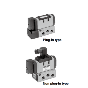 Válvula Solenoide Neumática SMC Válvula de Control de VFR4440-5D-04 - Product Image 3