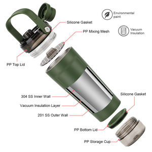 Atlas New Arrival Atlas DrinkWare Stainless Steel Vacuum Insulated Gym Sport <b>Bottle</b> - Product Image 5