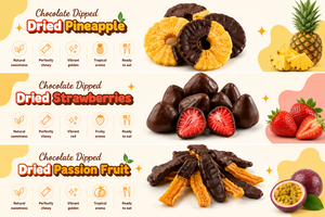Premium Dark Chocolate Covered <b>Dried</b> <b>Mango</b> Bites | Sweet Taste 1kg Customizable | Ready-to-Sell Retail Packaging - Product Image 4