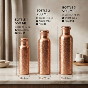 Botella de Agua de Cobre Hecha a Mano con Diseño Floral Grabado, Botella Metálica Reutilizable a Prueba de Fugas para Viajes, Yoga, Hogar, Oficina, Regalo - Product Image 2