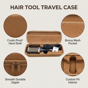 Étui de transport rigide en EVA personnalisé pour brosse lissante, sèche-<span class=keywords><strong>cheveux</strong></span> et outils de coiffure – Boîte de rangement portable pour voyage - Product Image 2