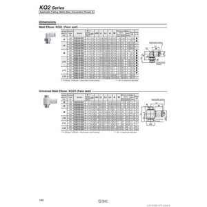 นิวเมติกส์แบบสัมผัสเดียว KQ2L08-G01A ชิ้นส่วนนิวเมติก SMC - Product Image 1