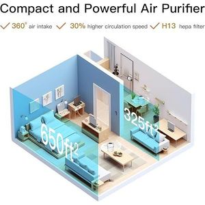 Purificatori d'Aria di Dimensioni XXL per Grandi Ambienti Domestici 857ft2, Depuratore d'Aria per Camera da Letto 17dB con Filtro HEPA H13, 3 Velocità Ventilatore a 360° - Product Image 3