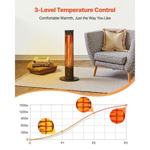1500W Electric Fan <b>Heater</b> Indoor/Outdoor Space <b>Heater</b> with Remote Control 2 Speeds US <b>Plug</b> for Patio Bedroom - Product Image 3