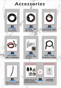 Mini Aire Acondicionado Híbrido Solar DC/AC para Uso en Exteriores, Fácil Instalación, 12000 BTU, 18000 BTU, 24000 BTU, para Hogar - Product Image 4