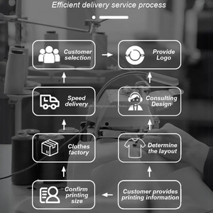 Sudadera con Capucha Personalizada para Hombre, 100% Algodón, Diseño Tie-Dye Lavado al Ácido, Sin Cordones, Servicio OEM - Product Image 6