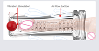 Transparenter Männlicher Masturbator mit Abnehmbarem Ei-Vibrator Luftstrom-Stimulation Offener Stroker für Männer BlueRabbit Großhandel ODM