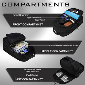 ซัพพลายเออร์ที่ดีที่สุด กระเป๋าเป้สะพายหลังสำหรับนักเรียน น้ำหนักเบา ระบายอากาศได้ดี มีหลายช่องใส่ของ ระบบสะพายไหล่สบาย ซิปเรียบลื่น โลโก้สั่งทำได้ ขายดี - Product Image 4