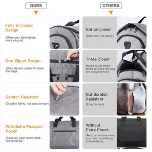 Bolsas Deportivas de Alta Calidad para Entrenamiento, Equipo Deportivo, Gran Venta, Duraderas, Ligeras, Personalizables, Bolsa Deportiva en Venta - Product Image 5